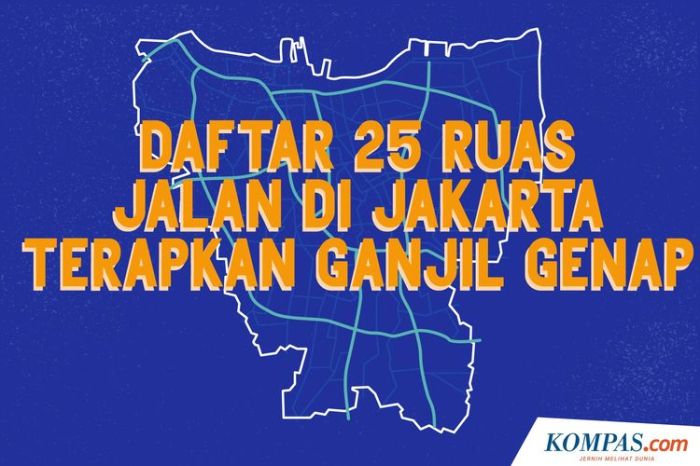 Fenomena Gaji Ganjil Genap, Viral di Media Sosial