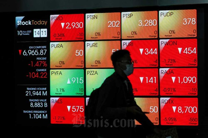 Bursa Efek Indonesia Catat Lonjakan Emiten Baru