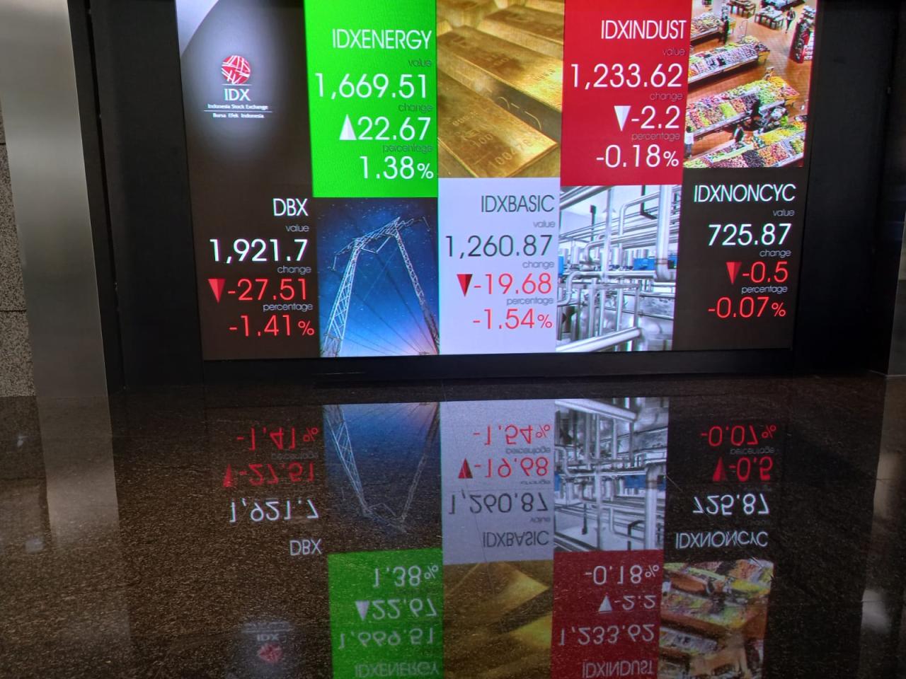 Investor Asing Catat Net Buy Rp1 Triliun di Bursa