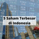 Info Saham Dividen Tinggi Tahun Ini