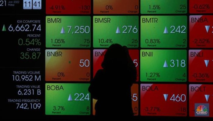 Asing Kembali Masuk ke Pasar Modal RI, Saham Ini Jadi Incaran
