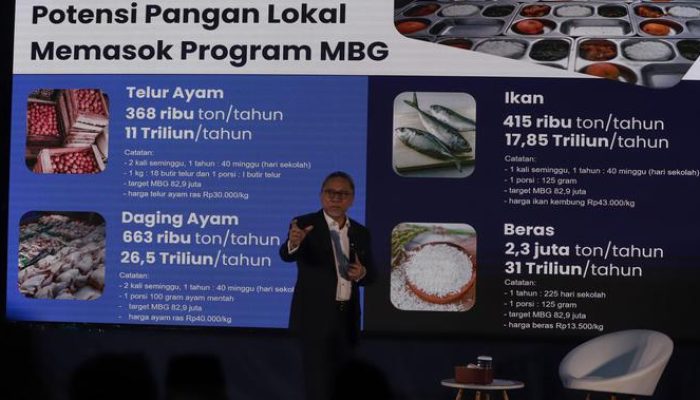 Kunci Sukses Pemerintah Menko Zulhas Minta Rapat Harian untuk Awasi MBG
