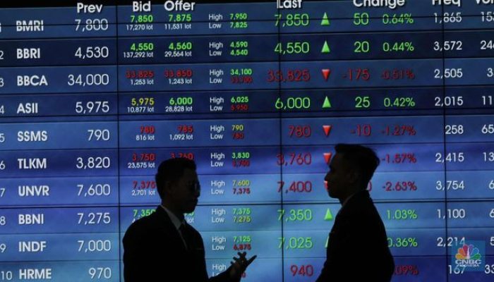 IHSG Diprediksi Tembus 10.000 pada 2026, Saham Ini Akan Menjadi Penopang