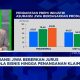Inflasi Medis Tetap Menjadi Masalah, Pimpinan Asuransi Ungkap Solusinya