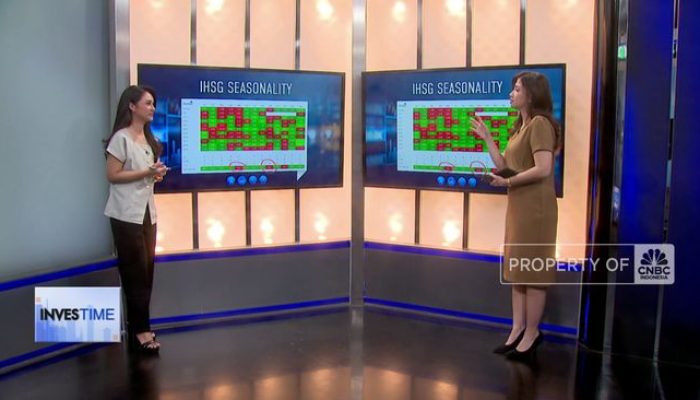 Ciri Saham Jangka Panjang dan Metode Penyaringan yang Efektif