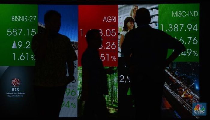 7 Langkah Mengurangi Risiko Kerugian Investasi Saham bagi Investor Pemula