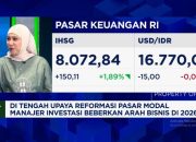 Reformasi Pasar Modal Indonesia dan Kesempatan Kembali Investor Asing
